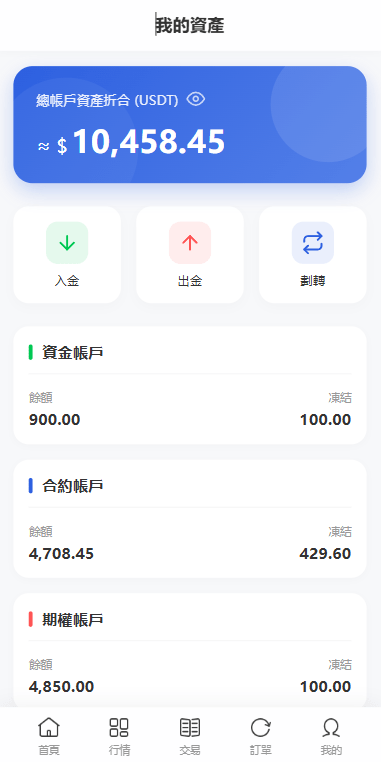 【优选代售】多语言DAPP综合盘交易所/外汇/虚拟币/贵金属/AI控盘 - 截图18