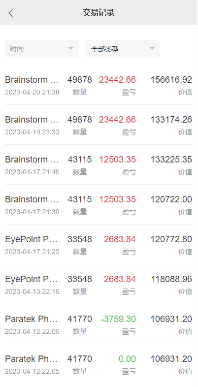 【优选代售】海外多语言股票系统/美股配资源码/微盘平仓买入卖出 - 截图5
