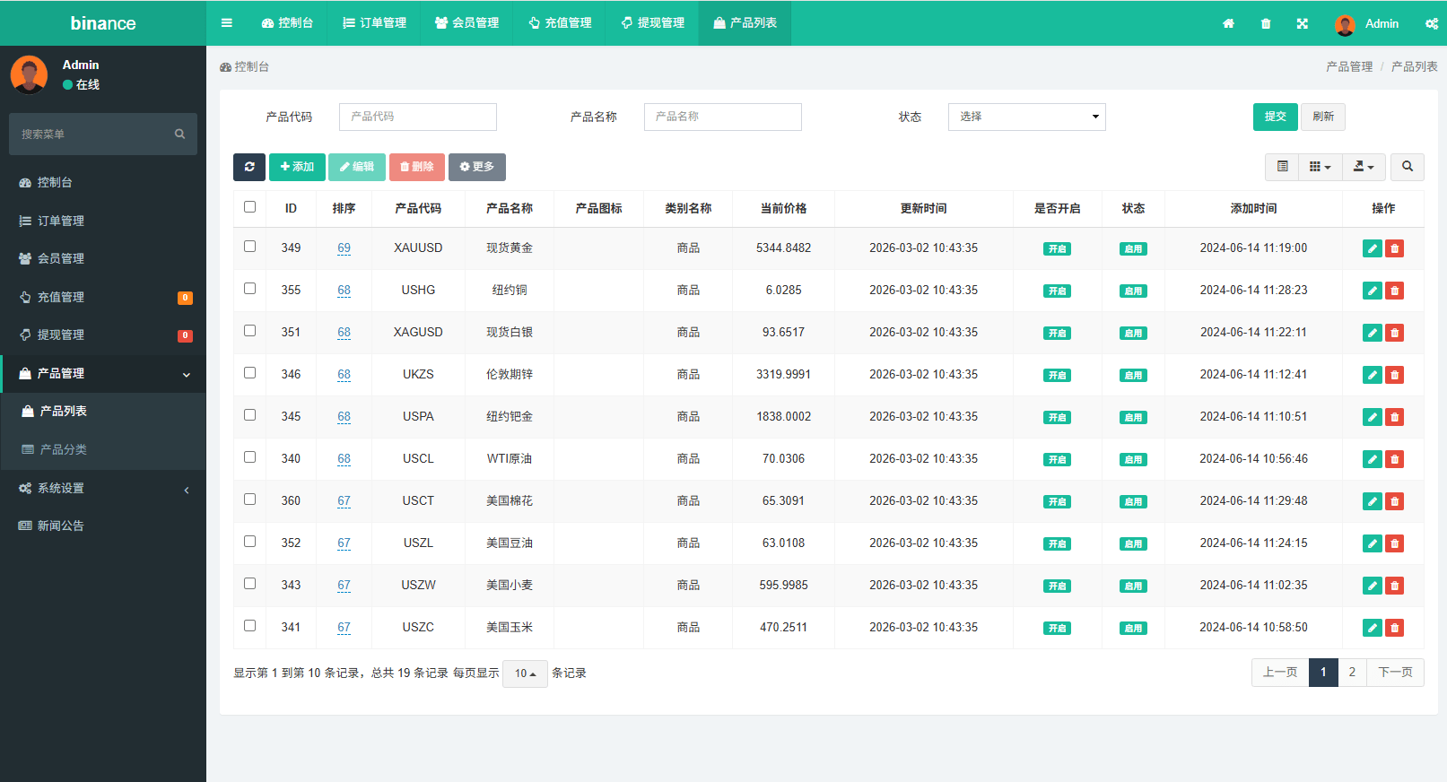 【优选代售】多语言仿币安微盘系统/期货时间盘/实名认证/信用分 - 截图17