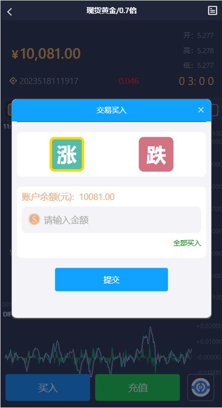二开版微交易源码/房间限制微盘系统/期货微交易系统 详情图 5