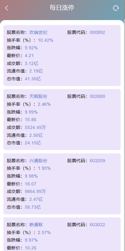 【优选代售】运营版JAVA股票系统/新股抢筹/大宗交易/VIP抢筹 - 截图10
