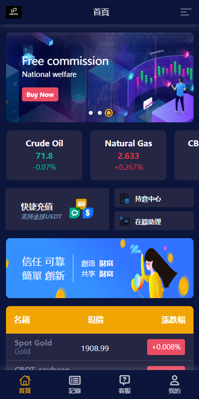 运营版微交易系统/日本微盘源码/多语言虚拟币微盘系统 详情图 5