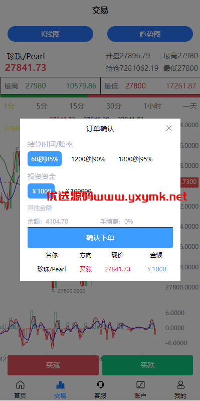 【优选代售】二开版uinapp微盘系统/微交易所系统/微盘源码 - 截图7