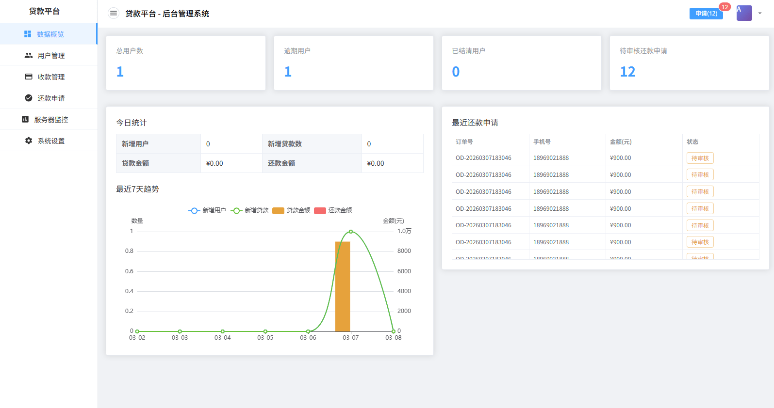 【优选代售】贷款催收系统/小额贷款/贷款逾期催收/java开发 - 截图9