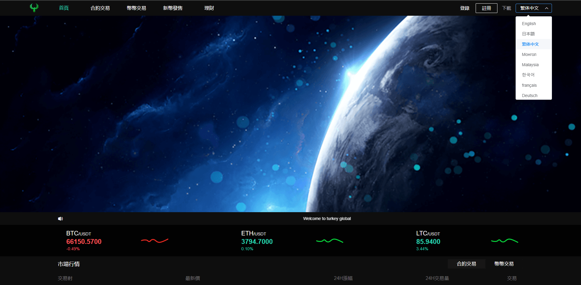 【优选代售】多语言交易所系统/秒合约交易/币币合约/c2c/质押投资 - 截图18