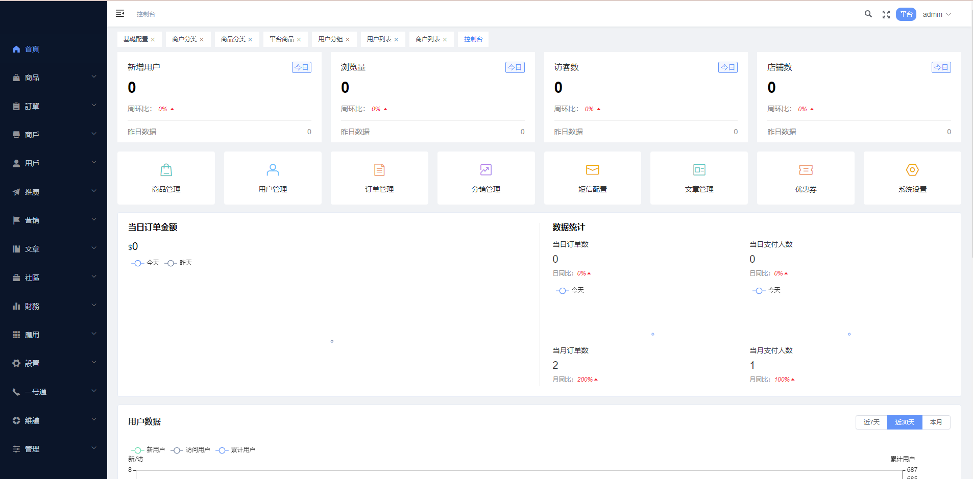 多语言海外商城系统/多商户跨境电商/前端uniapp/vue外贸商城 详情图 17