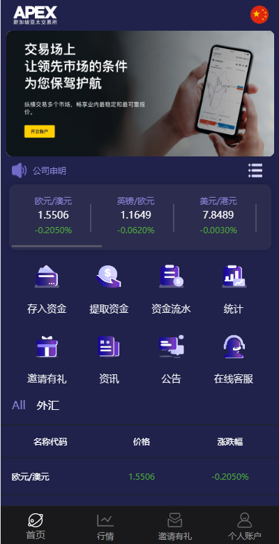 新UI多语言微盘外汇系统/时间盘微盘源码 详情图 3