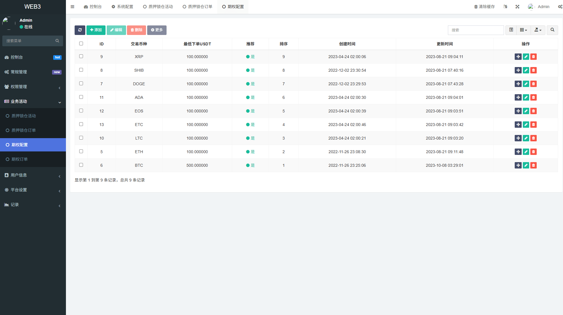 【优选代售】新版海外DAPP交易所/期权交易/质押/信用分 - 截图16