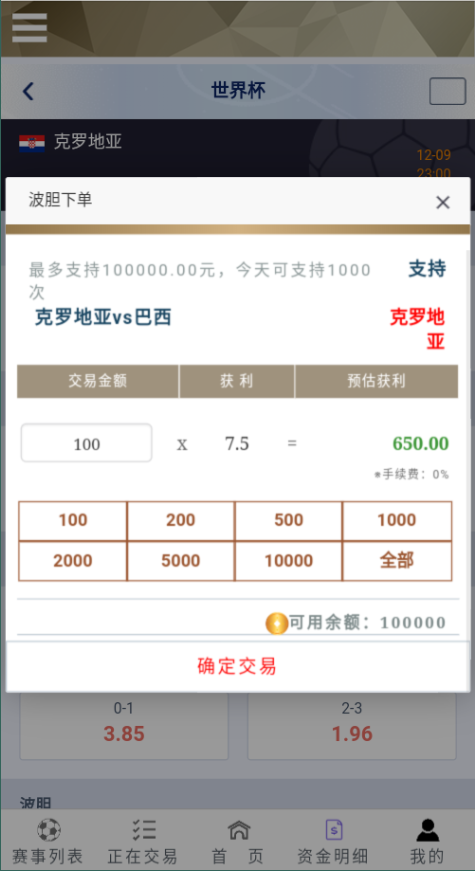 TG淘金网二开版/世界杯反波胆源码/球盘系统 详情图 4