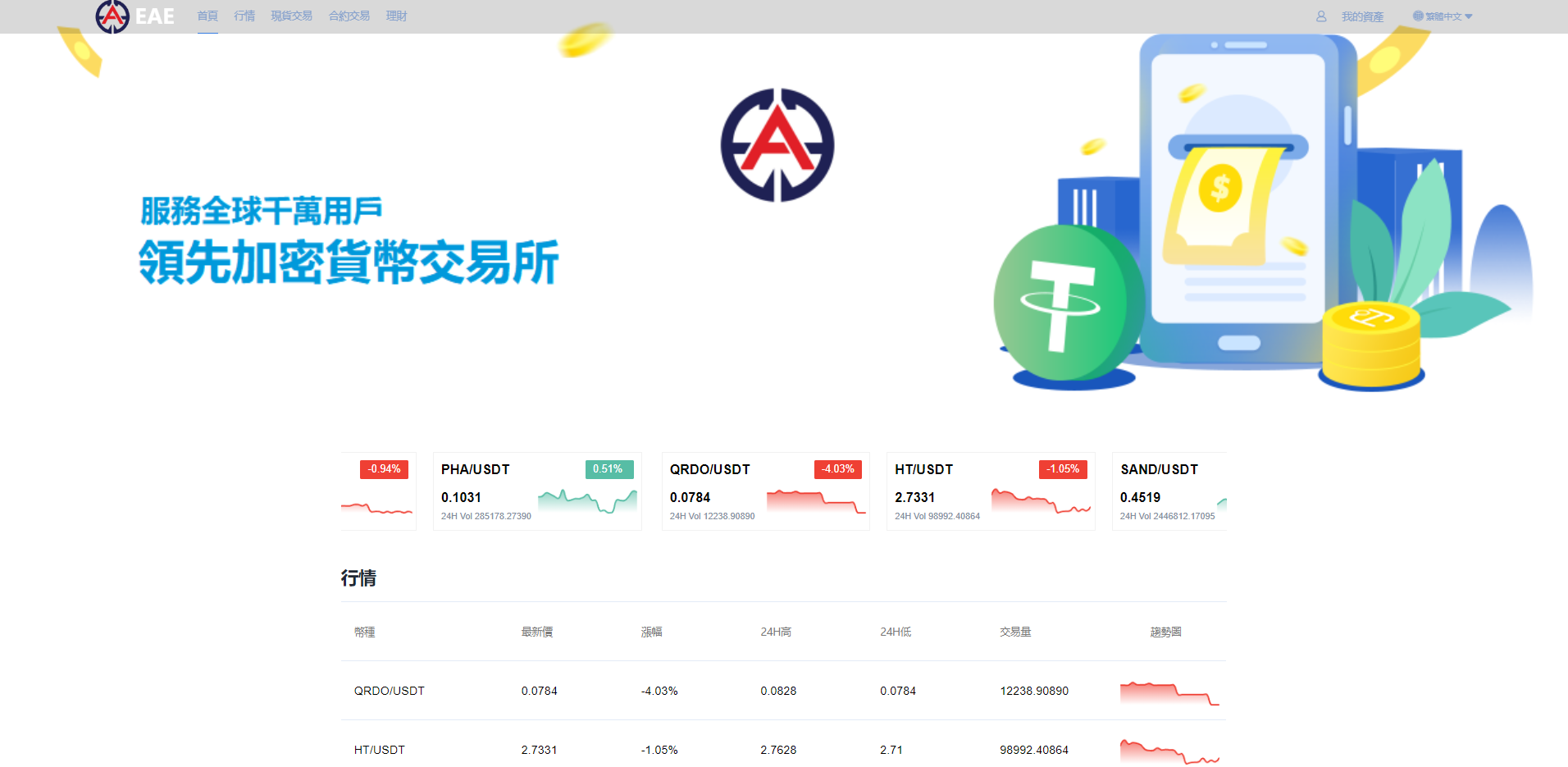 二开版交易所系统/秒合约交易所/锁仓挖矿/前端uinapp 详情图 13