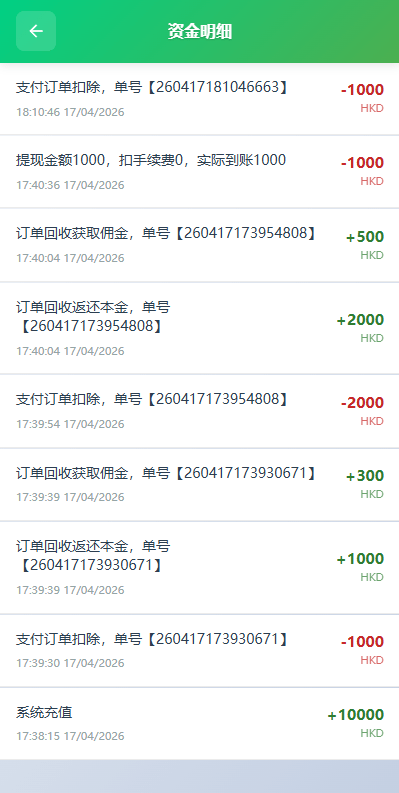 【优选代售】海外新能源商品回收系统/自定义回收/信用分/多语言订单回收 - 截图11