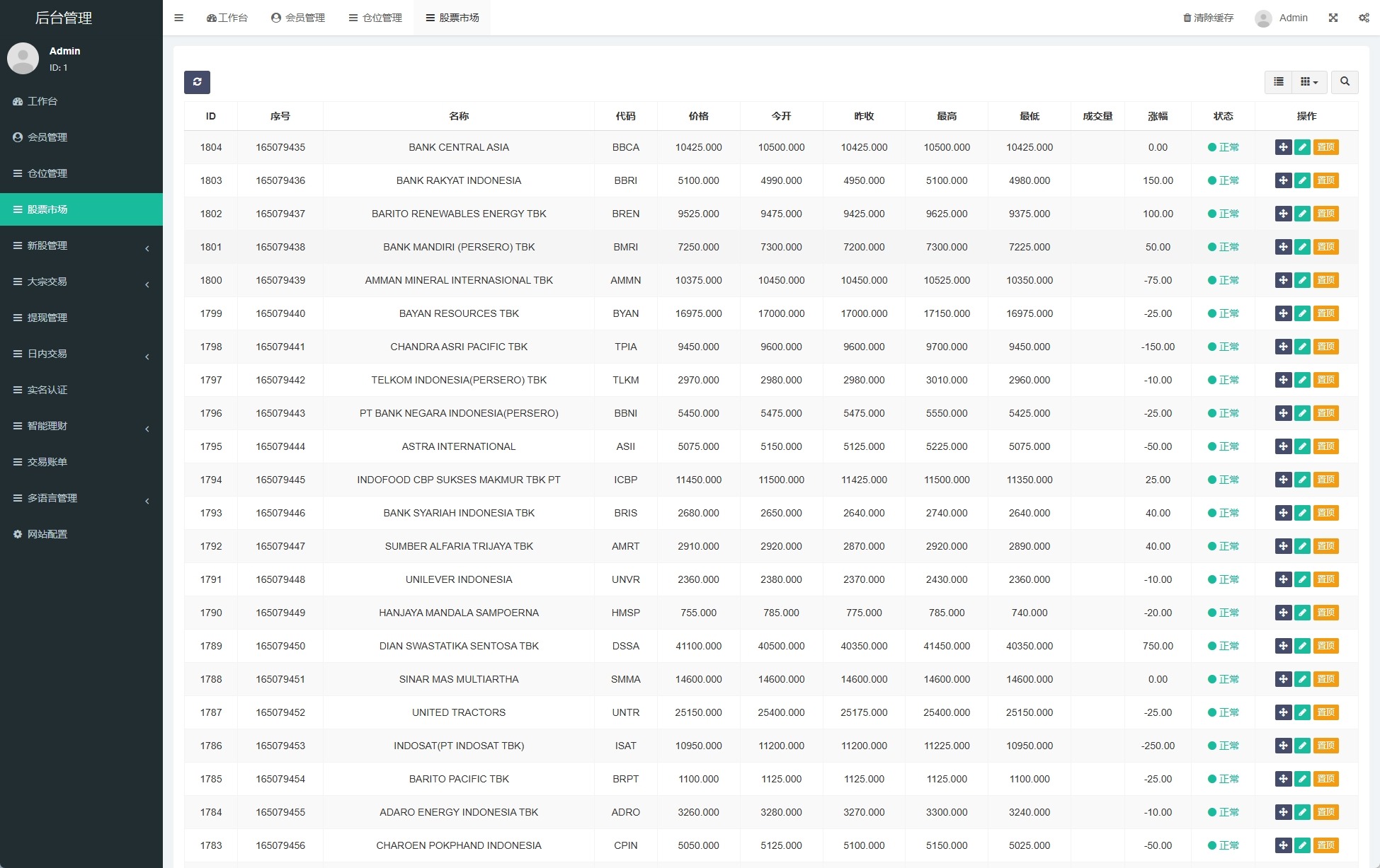 【优选代售】海外股票系统/多语言股票/大宗交易/新股认购/产品理财 - 截图20