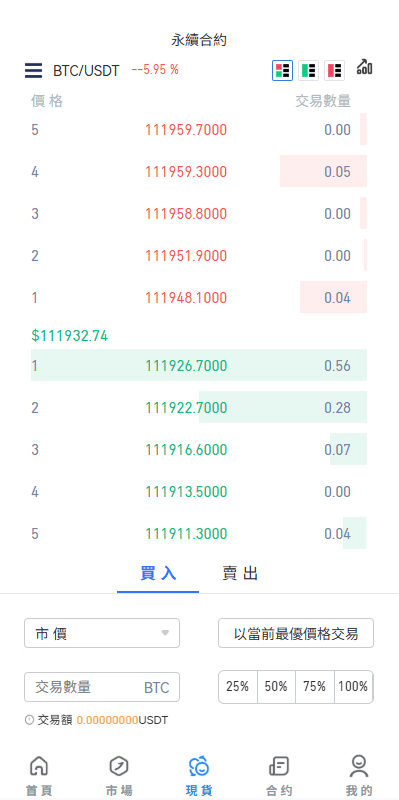 【优选代售】多语言JAVA交易所/永续合约/期权/秒合约/质押/理财/认购 - 截图4