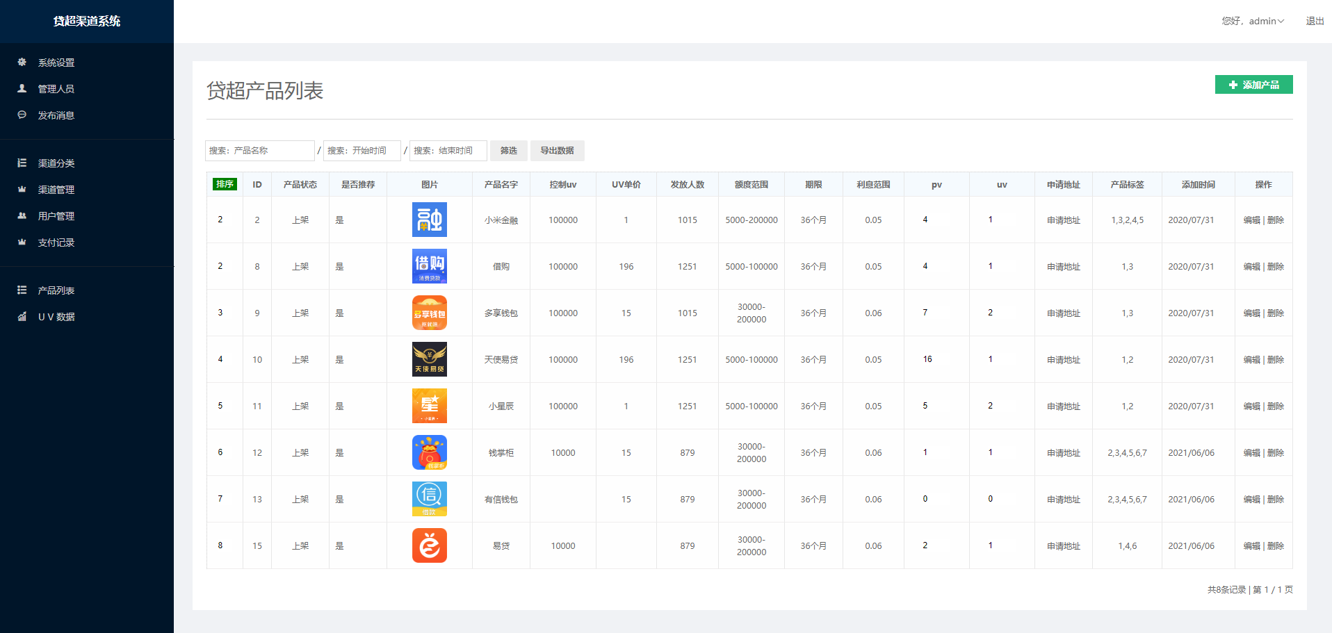 小额贷款超市/贷超贷款超市源码/贷款推广系统 详情图 14