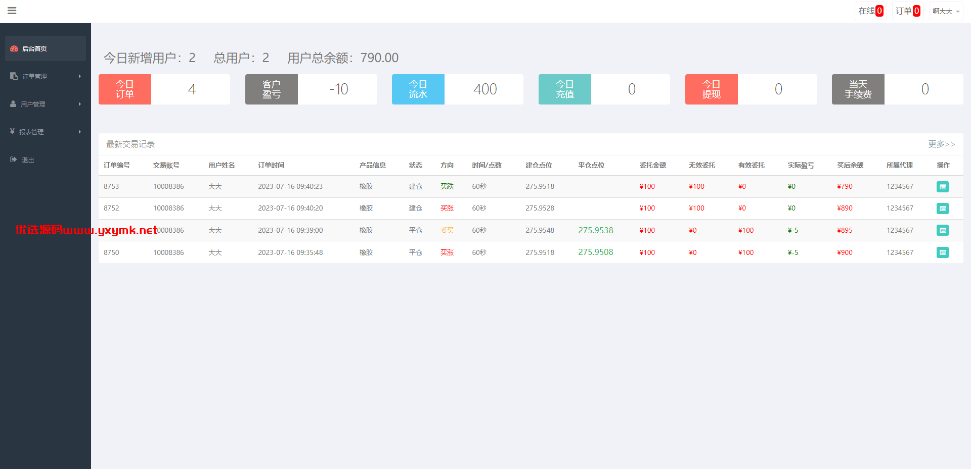 【优选代售】运营版微盘期货交易系统/微交易源码/代理后台/用户风控 - 截图11