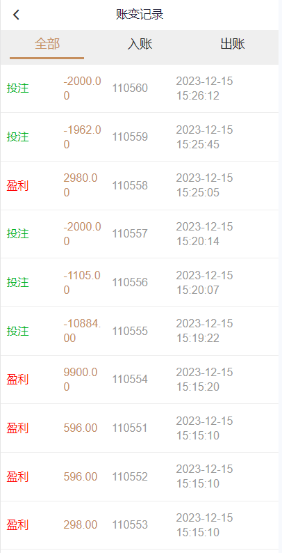 【优选代售】海外多语言pc28系统/28竞猜源码/批量预设开奖 - 截图11