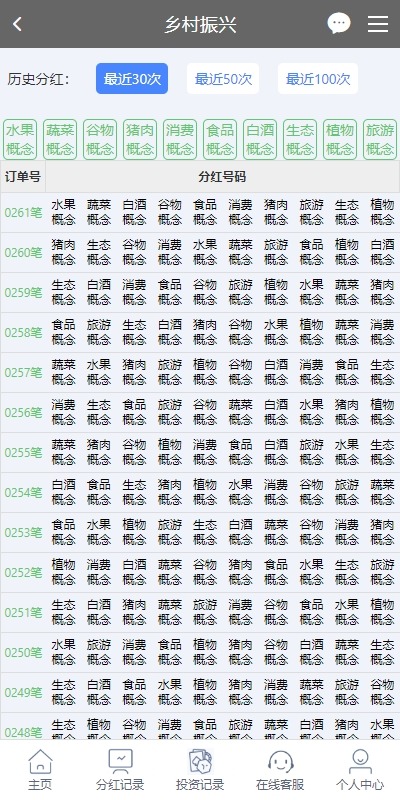 【优选代售】彩票播种系统/助农投资下注/预设开奖/彩票投资理财系统 - 截图7