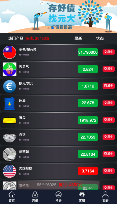 多语言微交易系统/期货外汇虚拟币/海外微盘源码 详情图 4
