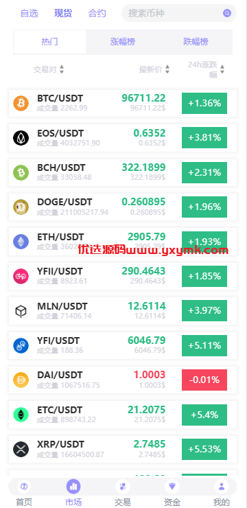 【优选代售】多语言JAVA交易所系统/永续/期权/质押/理财 - 截图2