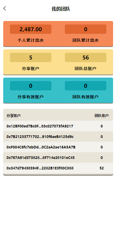 虚拟币铸造系统/dapp平台币铸造/虚拟币预约 详情图 6