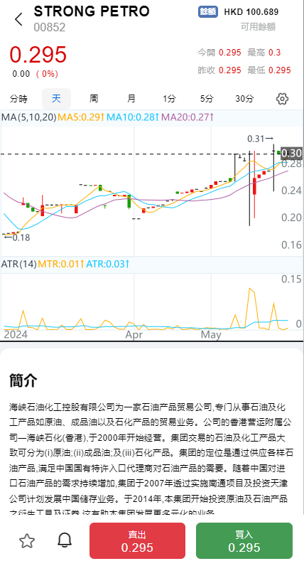 综合盘股票系统/海外多语言股票系统/股票配资交易策略源码 详情图 8