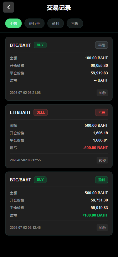 【优选代售】多语言微交易/泰国商城包裹追踪/期权/会员VIP/积分兑换 - 截图10
