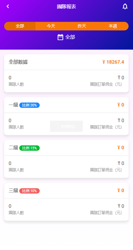 【优选代售】二开版海外抢单系统/在线派单连单/多语言抢单刷单源码 - 截图7
