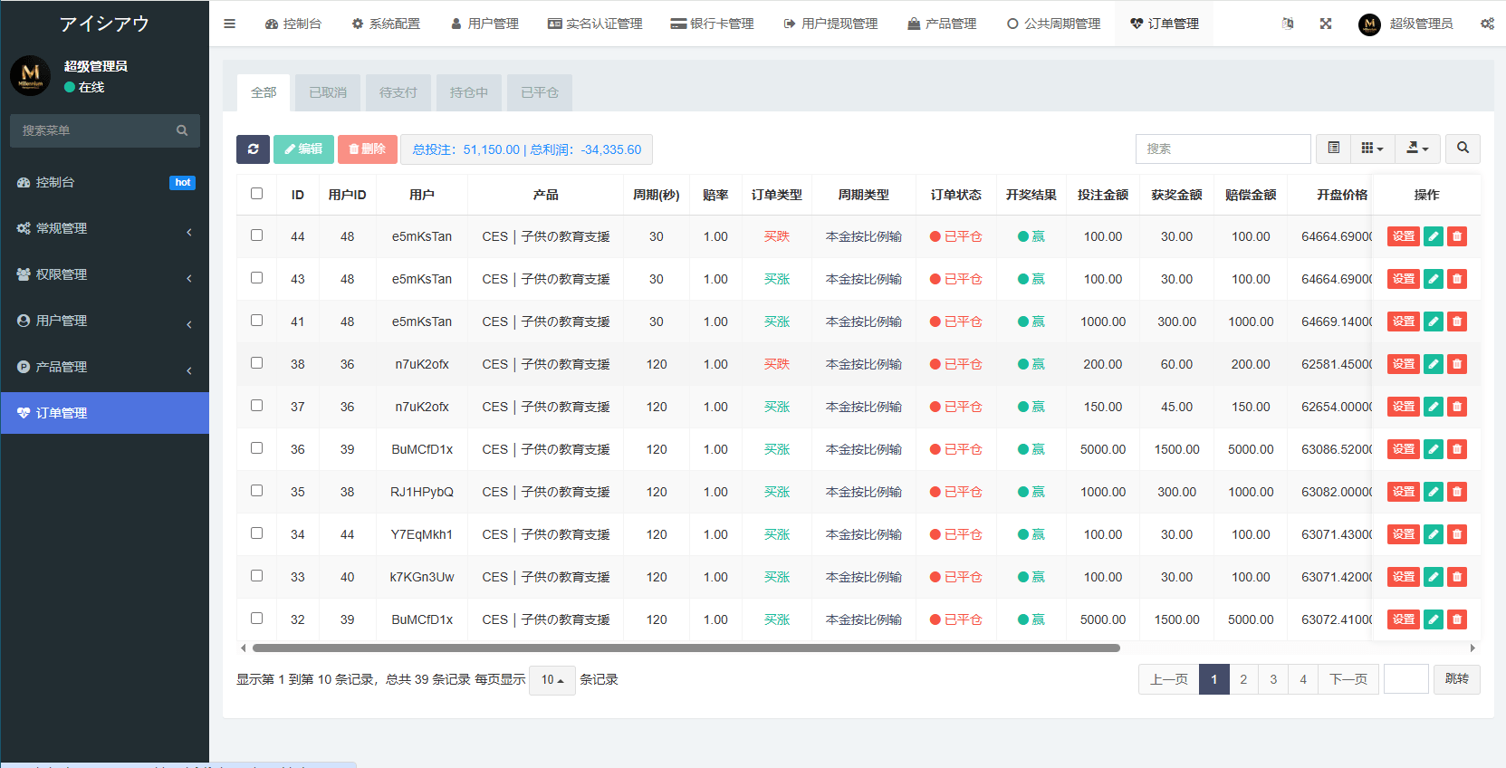 【优选代售】新版日本空降相亲/秒合约认证/任务认证/空降微交易 - 截图17