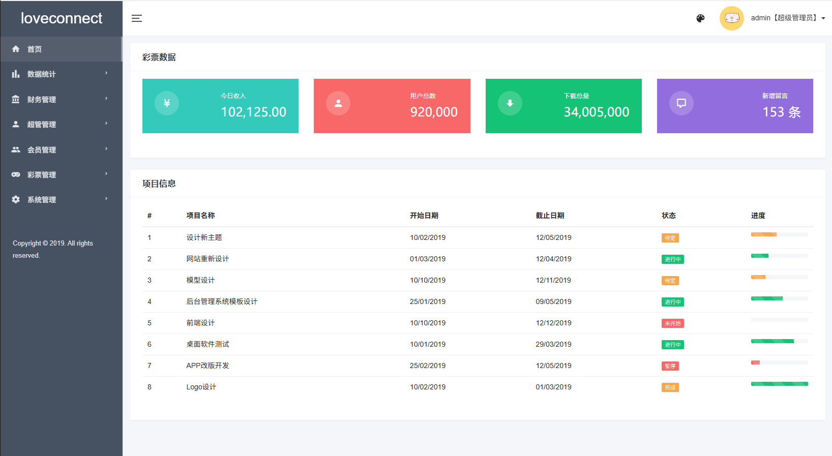 【优选代售】越南为爱投注系统/loveconnect投资/投注竞猜彩票 - 截图13