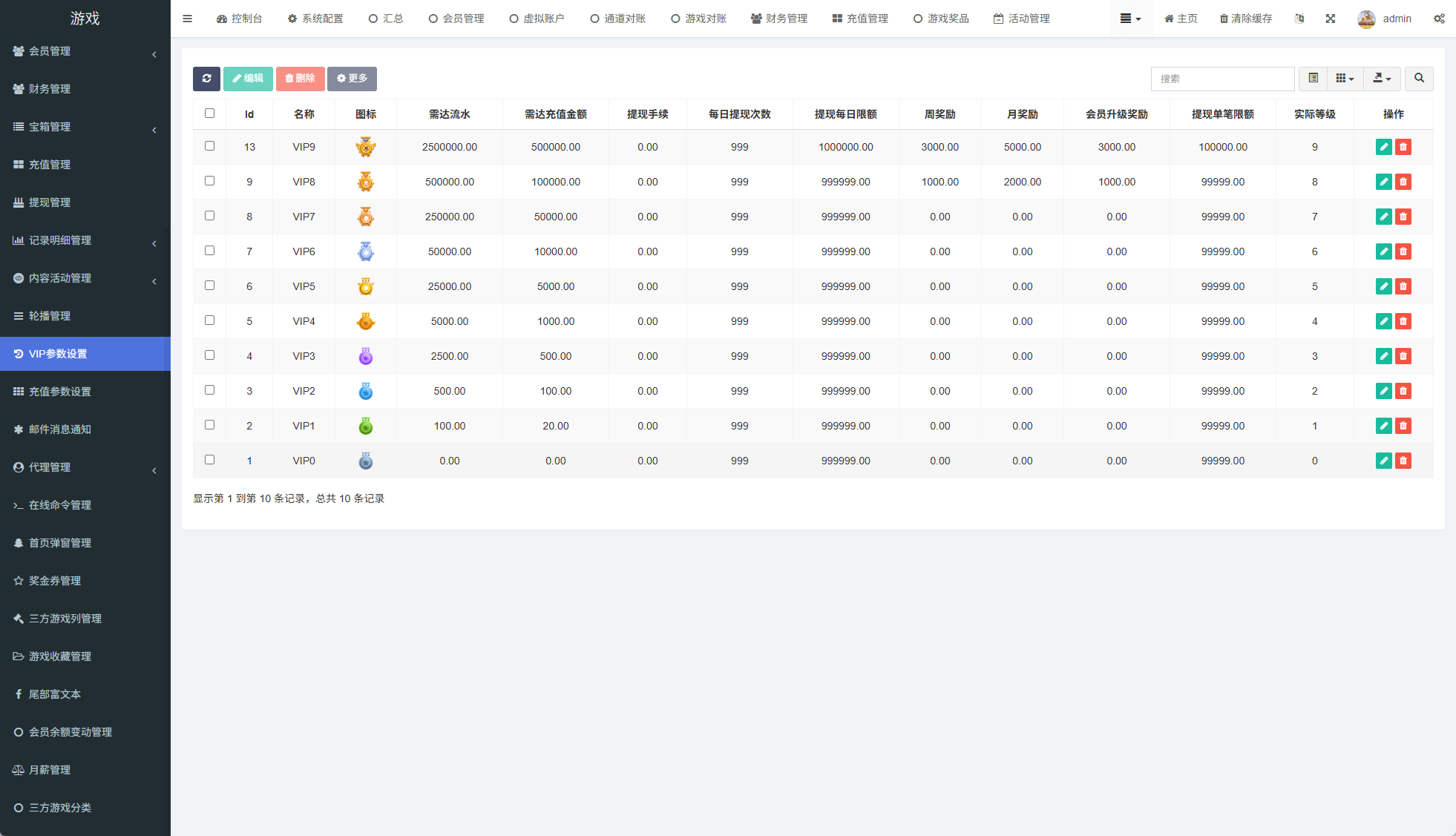 【优选代售】海外PG游戏源码/电子游戏/前端uniapp - 截图18