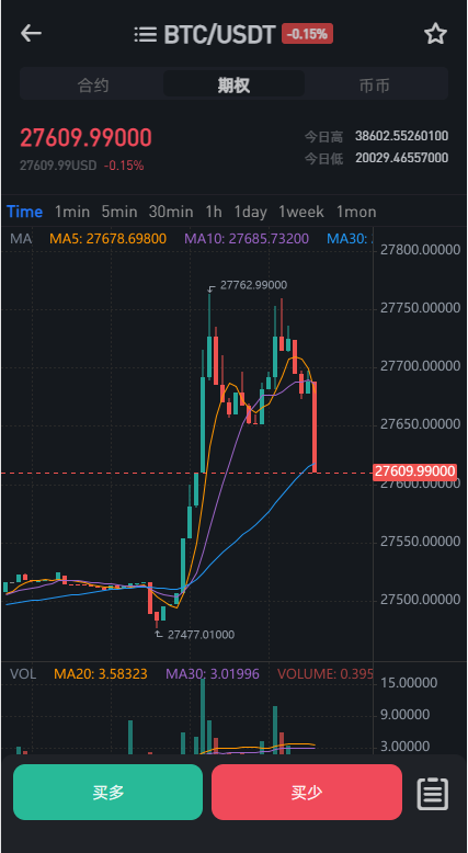 全新区块链交易所系统/币币期权交易/IEO/锁仓理财 详情图 6