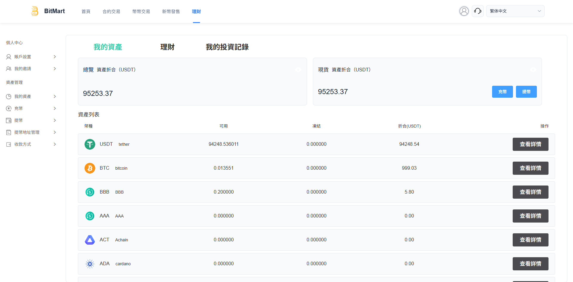 【优选代售】多语言交易所系统/秒合约/合约币币/理财/平台币 - 截图22