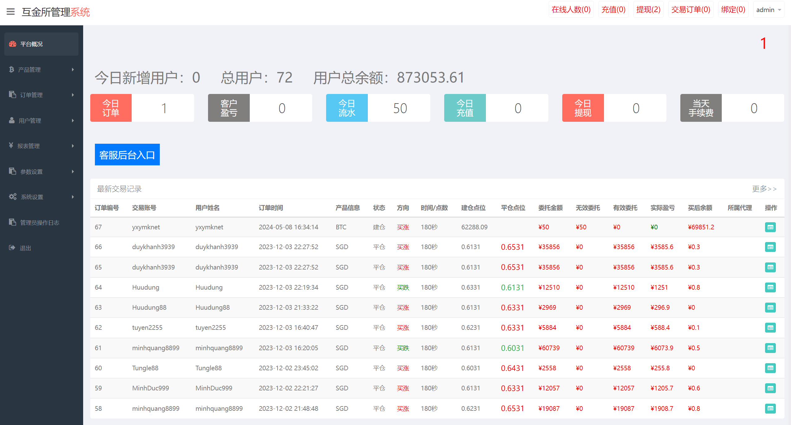 【优选代售】多语言海外微盘系统/虚拟币外汇微交易/秒合约时间盘全开源带前端uniapp源码 - 截图20