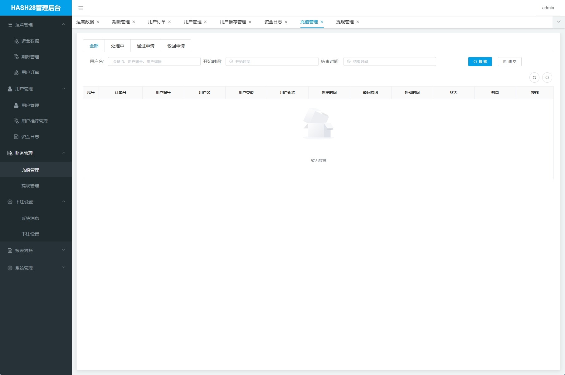 【优选代售】JAVA版飞机投注系统/telegram投注机器人/TG游戏 - 截图16