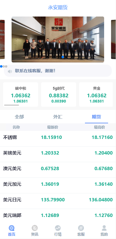 【优选代售】全新二开期货微盘系统/360安全检测UI/伪交易所源码/微交易系统 - 截图5