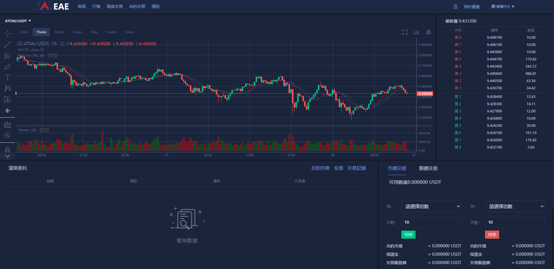 二开版交易所系统/秒合约交易所/锁仓挖矿/前端uinapp 详情图 16