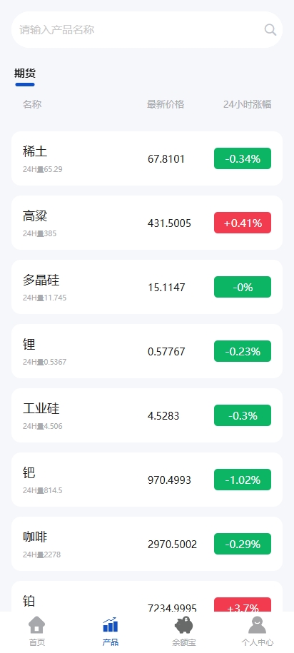 多语言微交易系统/期货微盘时间盘系统/前端UNIAPP 详情图 5