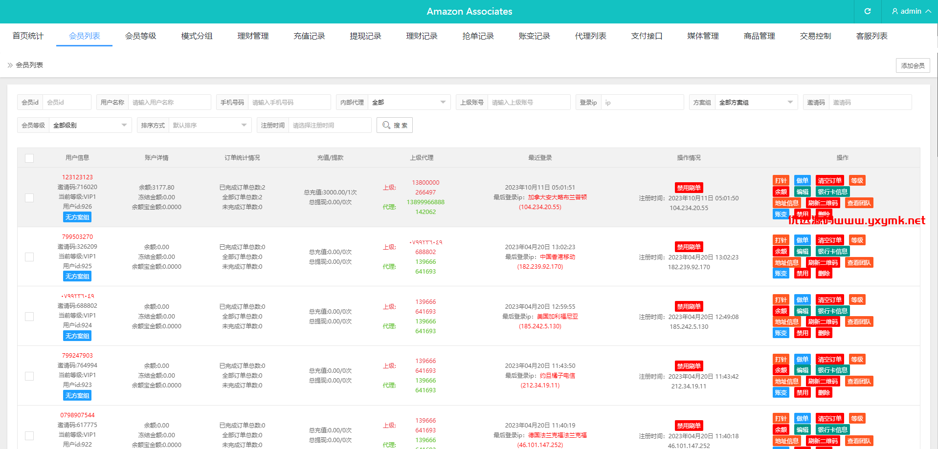 【优选代售】多语言抢单刷单系统/海外刷单源码/分组杀/前端vue - 截图14