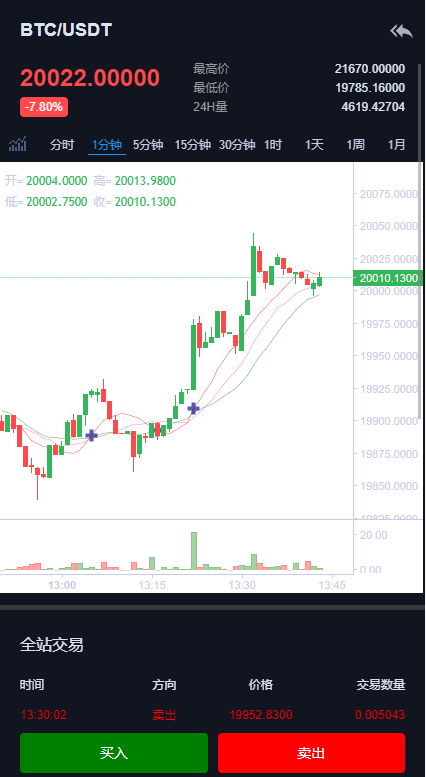 【优选代售】二开精仿kucoin交易所/矿机质押/币币秒合约多语言交易所 - 截图6