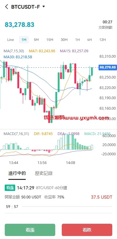 【优选代售】多语言交易所系统/期货/外汇合约交易/质押生息/盲盒 - 截图6