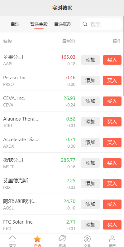 【优选代售】海外多语言股票系统/美股配资源码/微盘平仓买入卖出 - 截图6