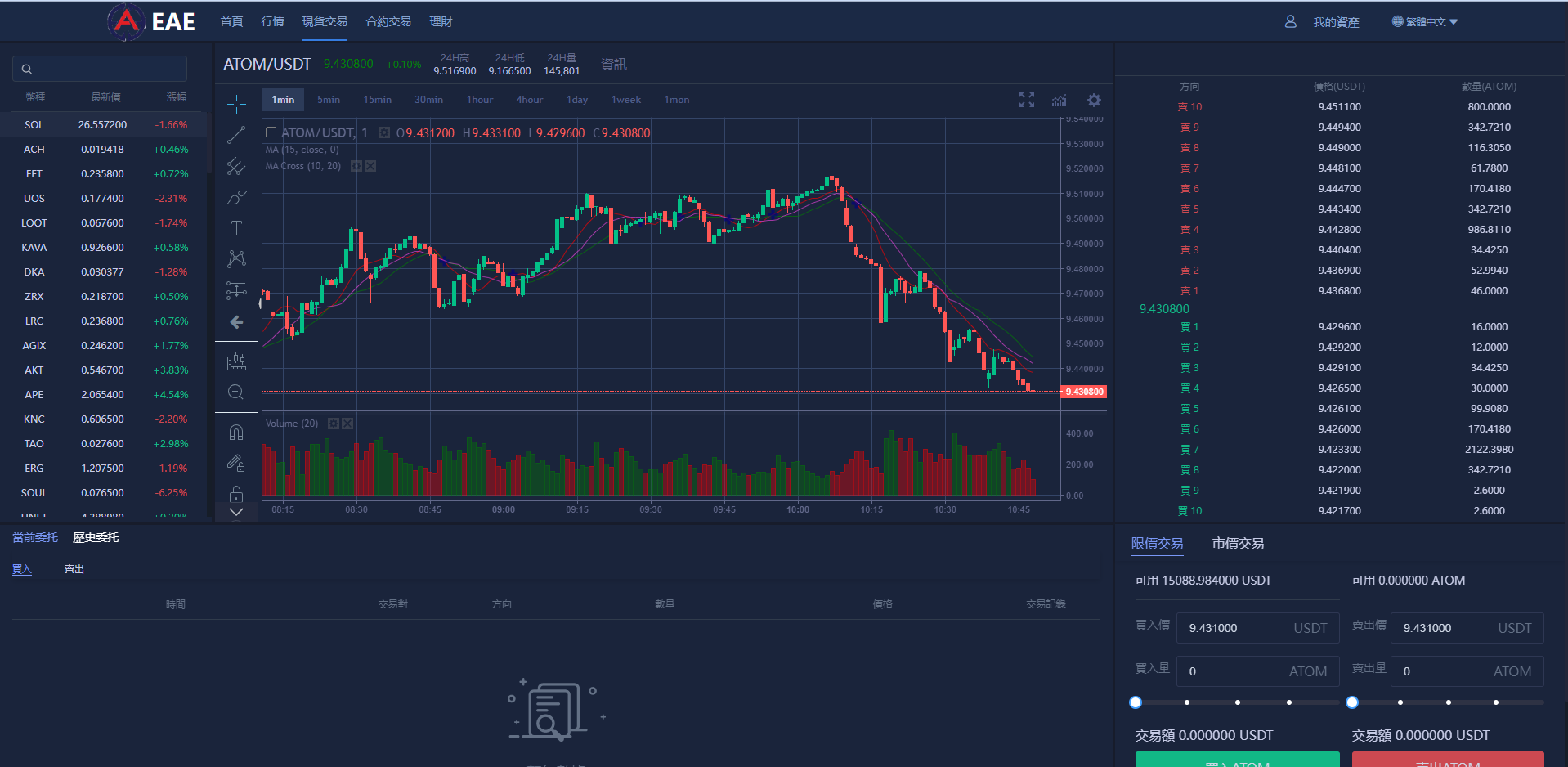 二开版交易所系统/秒合约交易所/锁仓挖矿/前端uinapp 详情图 15