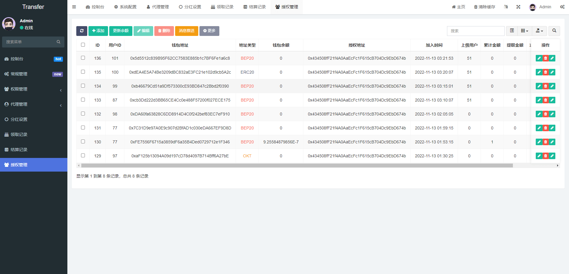 【优选代售】二开版多语言贷款秒U系统/usdt借贷授权/贷款盗U源码 - 截图10