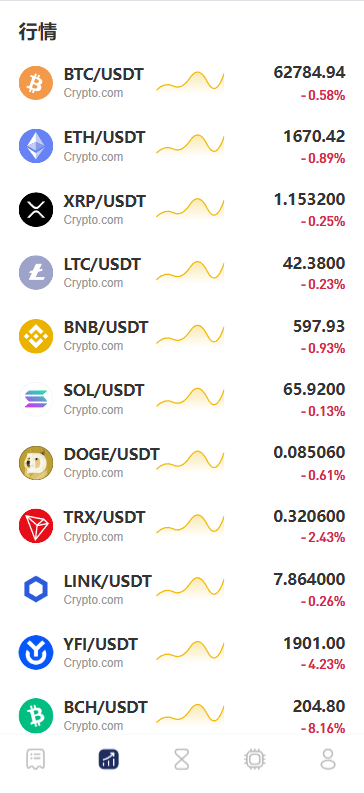 【优选代售】海外DAPP秒合约交易所/Crypto交易所/理财/质押/贷款 - 截图4