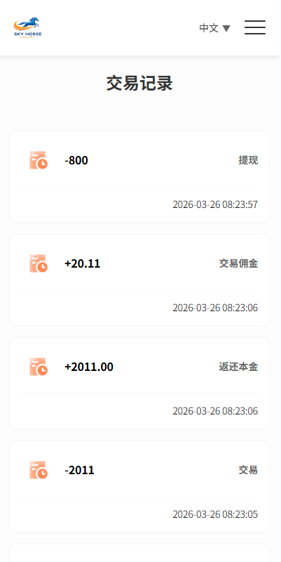 【优选代售】多语言酒店刷单系统/连单卡单/信用分/旅游酒店抢单 - 截图8