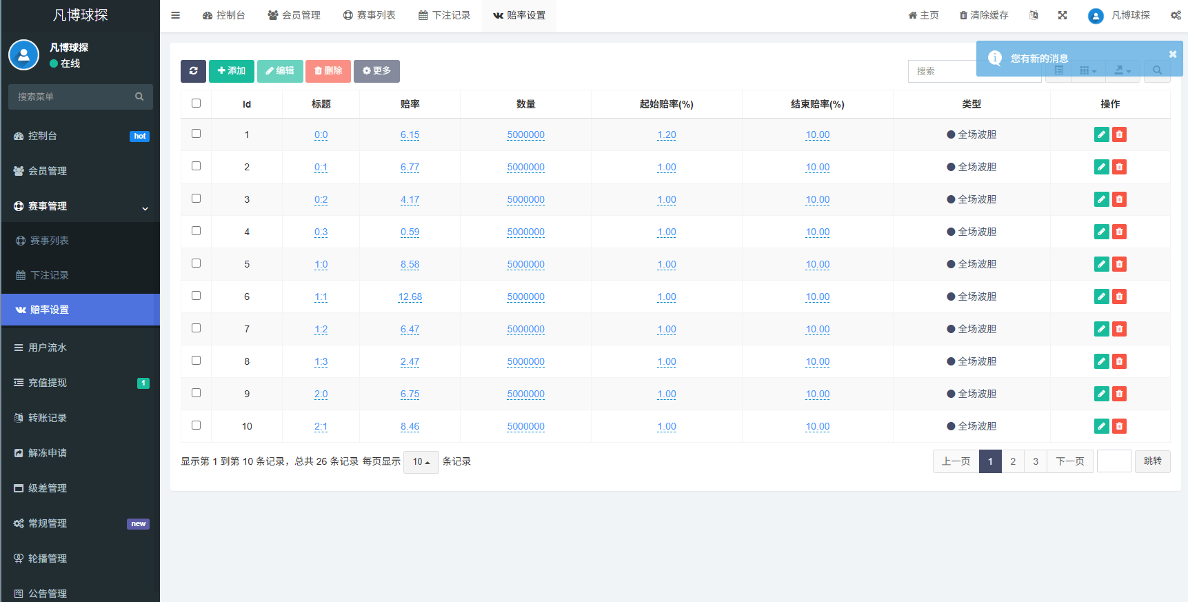 【优选代售】海外反波胆系统/电脑自适应/球盘源码/足球下注 - 截图21