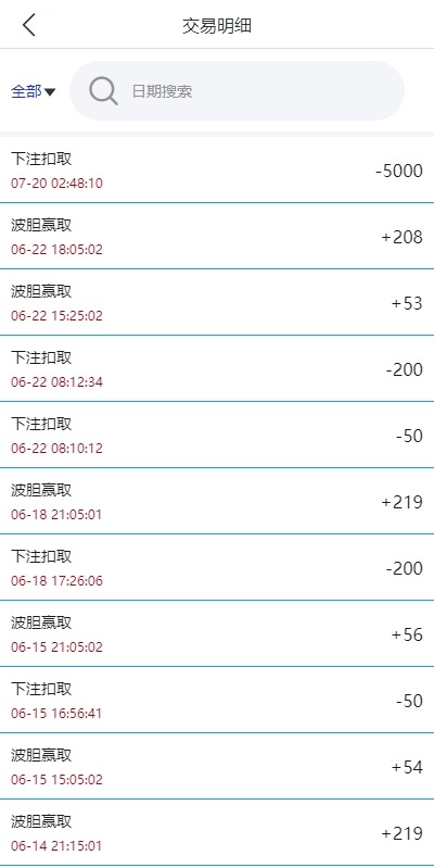 【优选代售】多语言反波胆系统/海外反波娱乐/自动采集自动开奖 - 截图14
