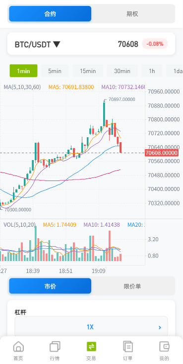【优选代售】海外DAPP综合盘交易所/股票/贵金属/虚拟币/外汇/行情控制 - 截图3