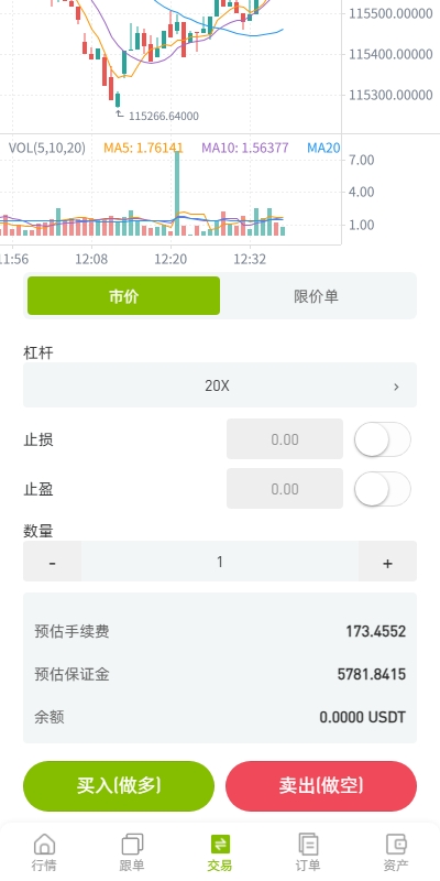 多语言ST7交易所系统/外汇/虚拟币/跟单/K线控制 详情图 9