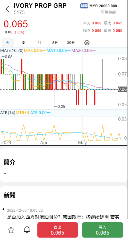 综合盘股票系统/海外多语言股票系统/股票配资交易策略源码 详情图 10